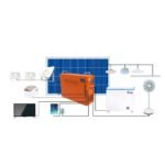 Kit solaire Power Can (1kWh) – Image 2