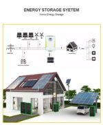 Onduleur solaire hybride  6 KW MPPT – Image 6